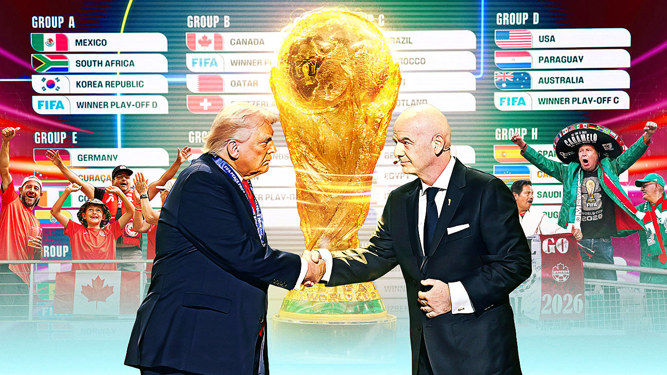2026世界杯前瞻：三国合办、48队参赛与美国争议并行